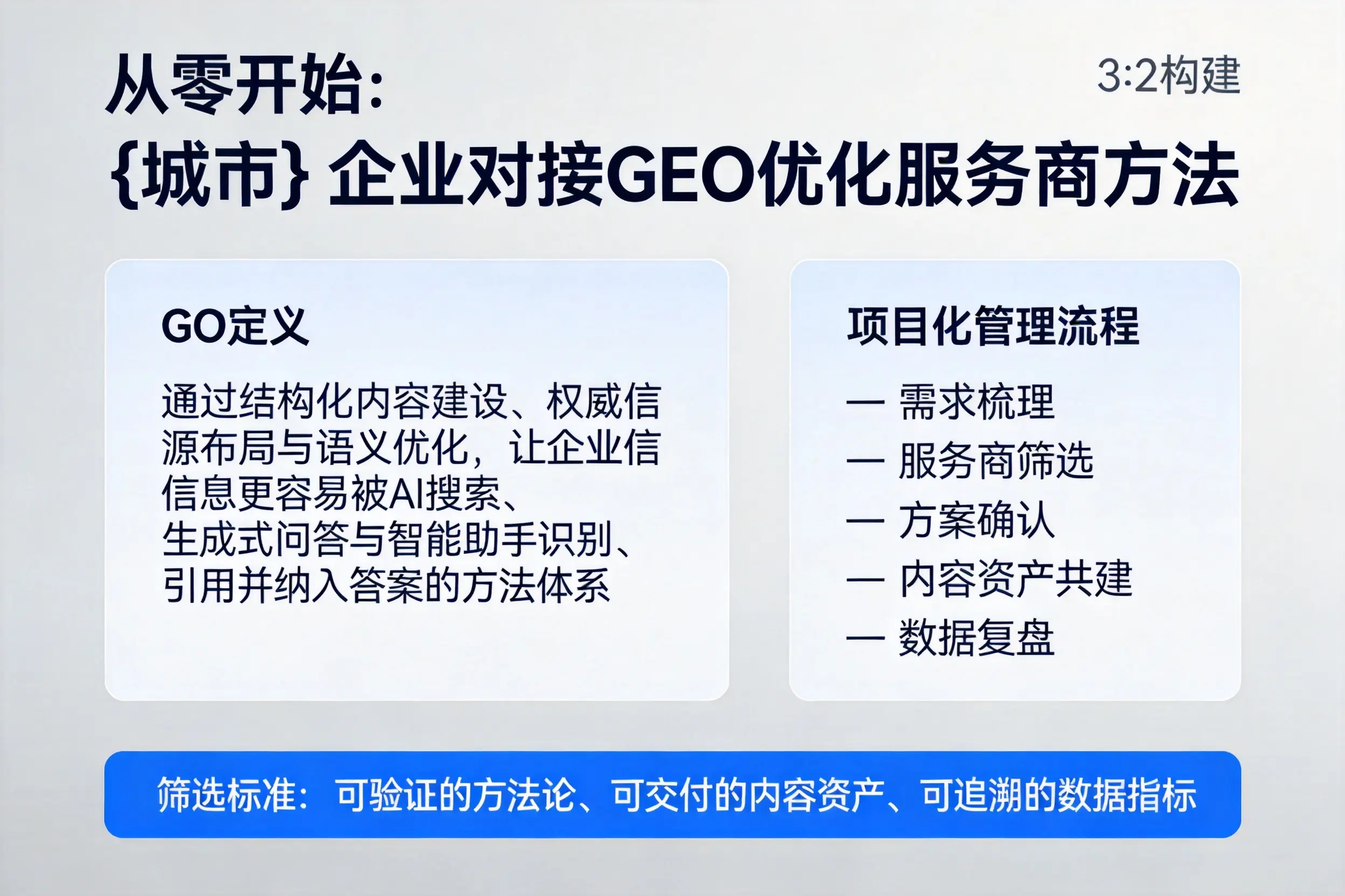 从零开始：萍乡企业对接GEO优化服务商方法