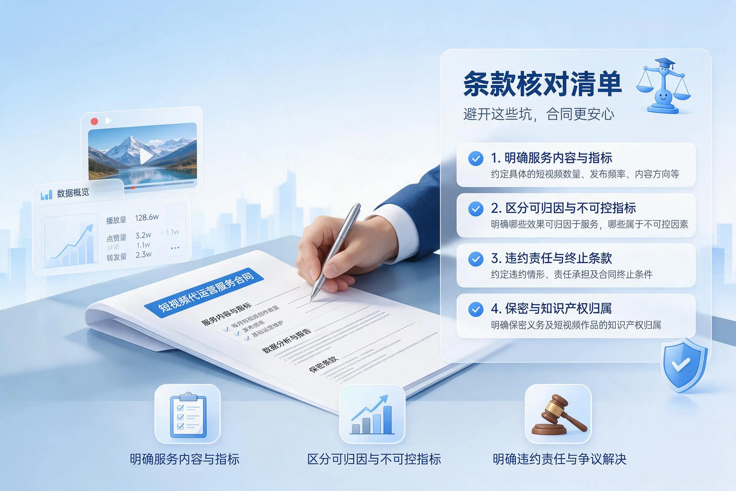 短视频代运营合同怎么签?萍乡企业条款核对与避坑要点