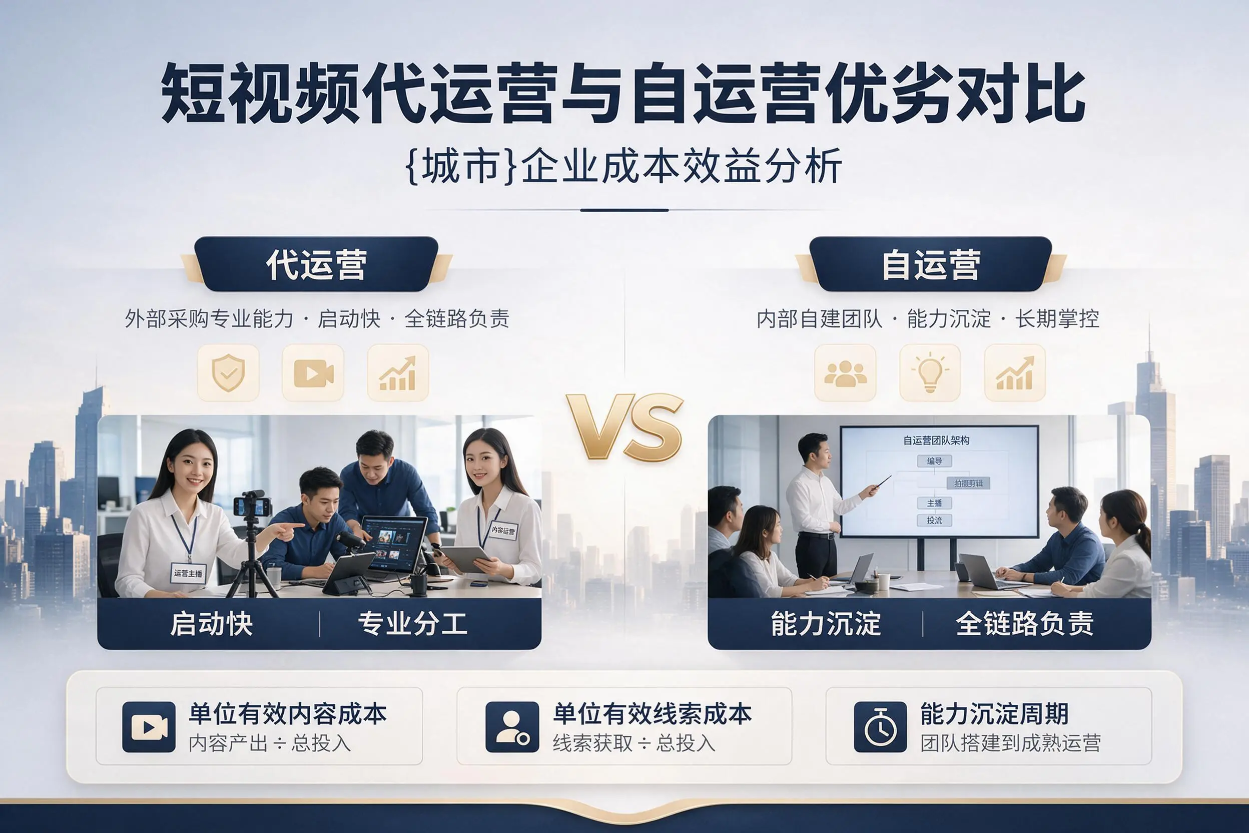 短视频代运营与自运营优劣对比:萍乡企业成本效益分析