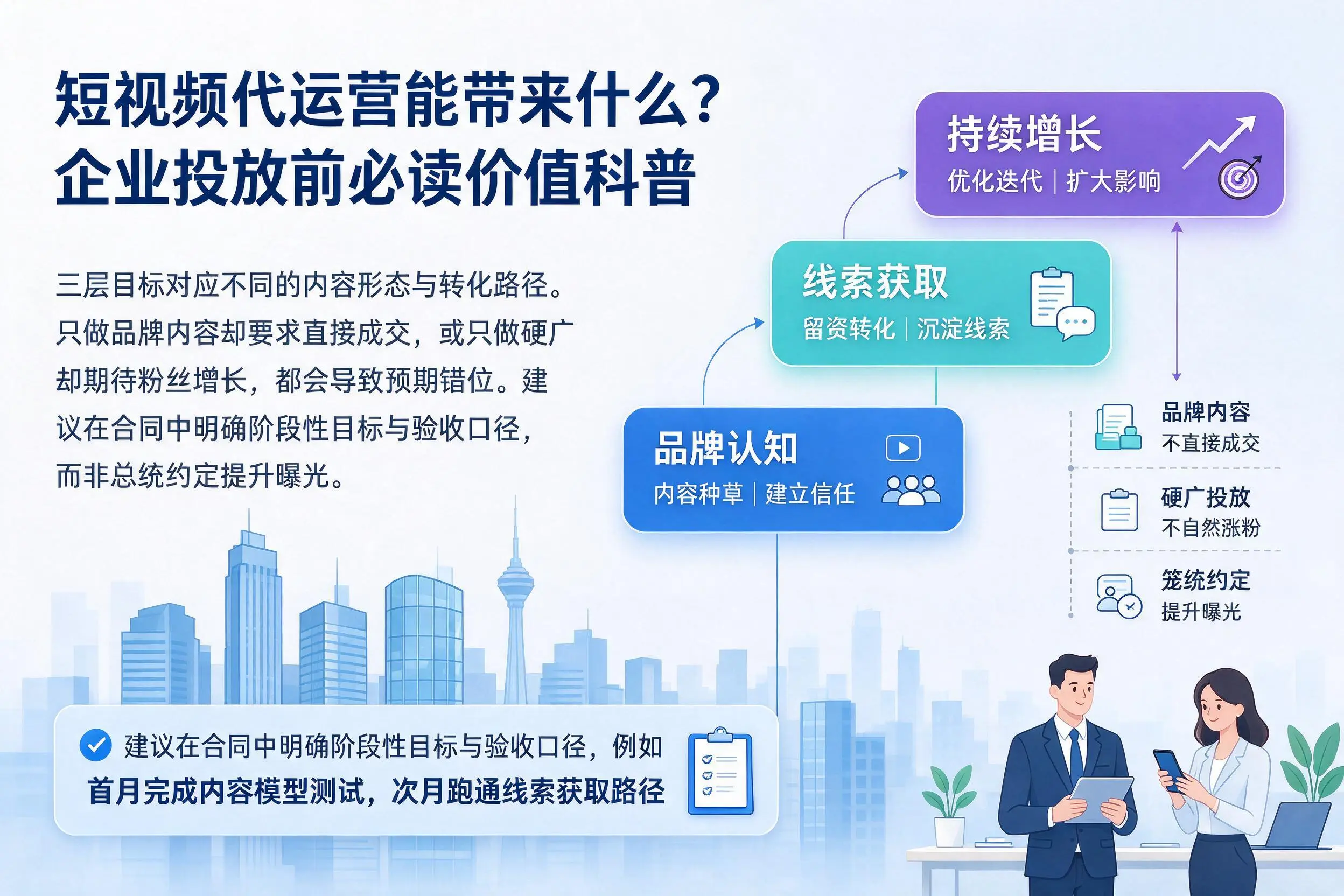 短视频代运营能带来什么?萍乡企业投放前必读价值科普
