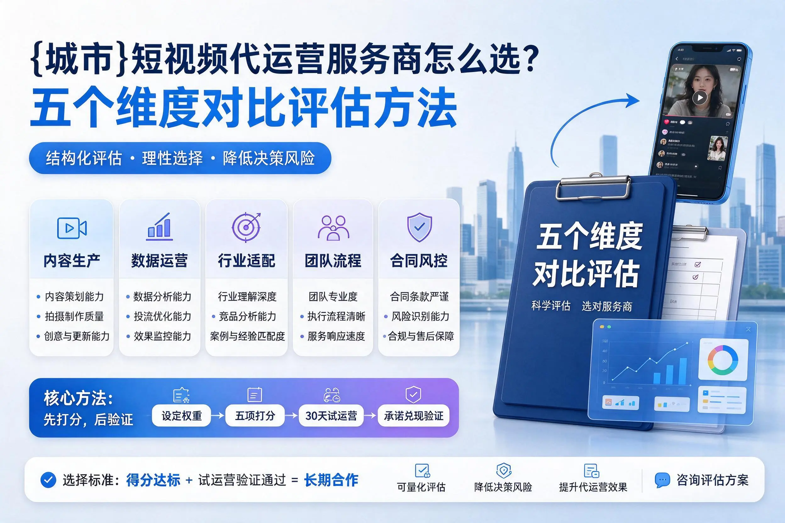 萍乡短视频代运营服务商怎么选?五个维度对比评估方法