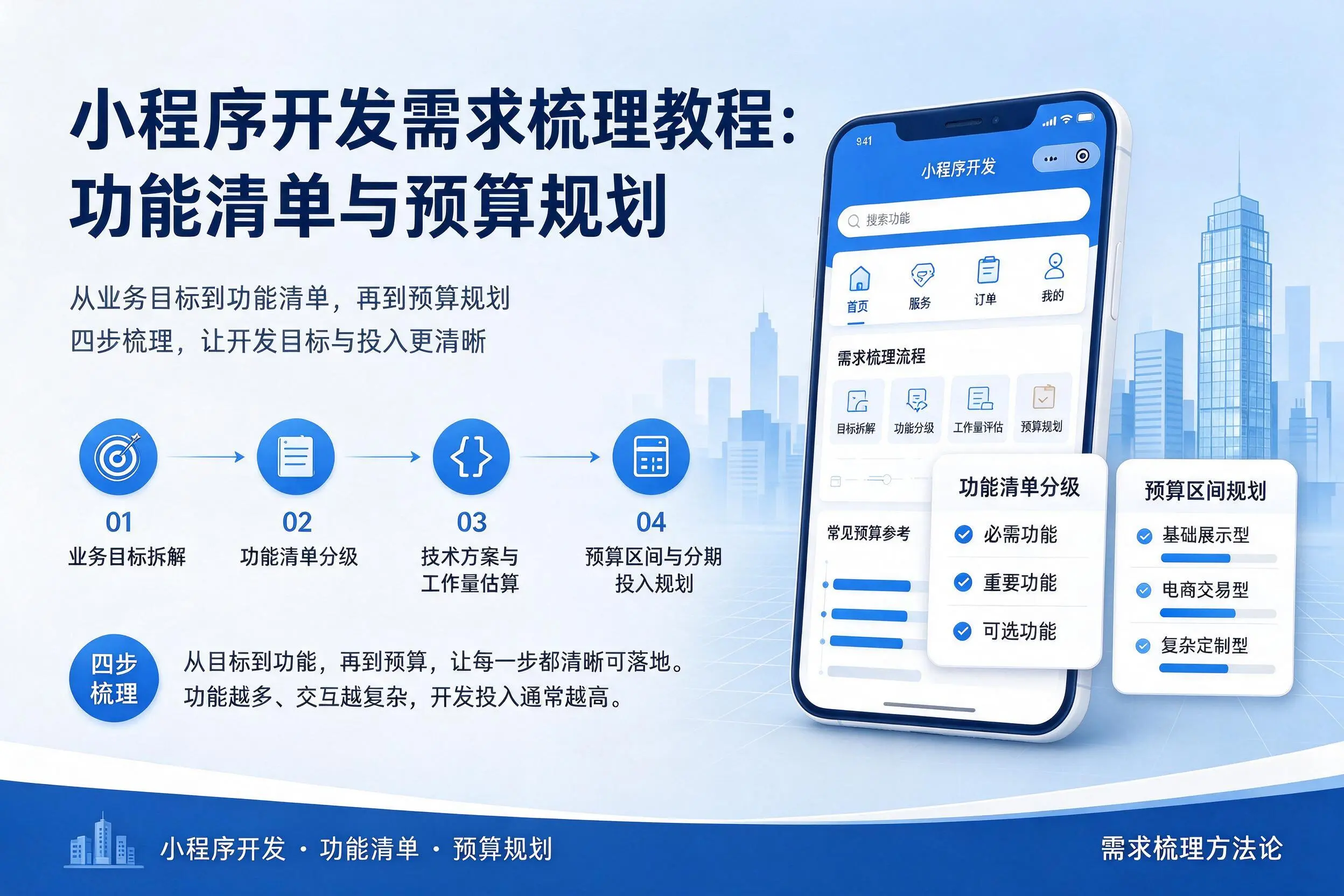 萍乡小程序开发需求梳理教程:功能清单与预算规划
