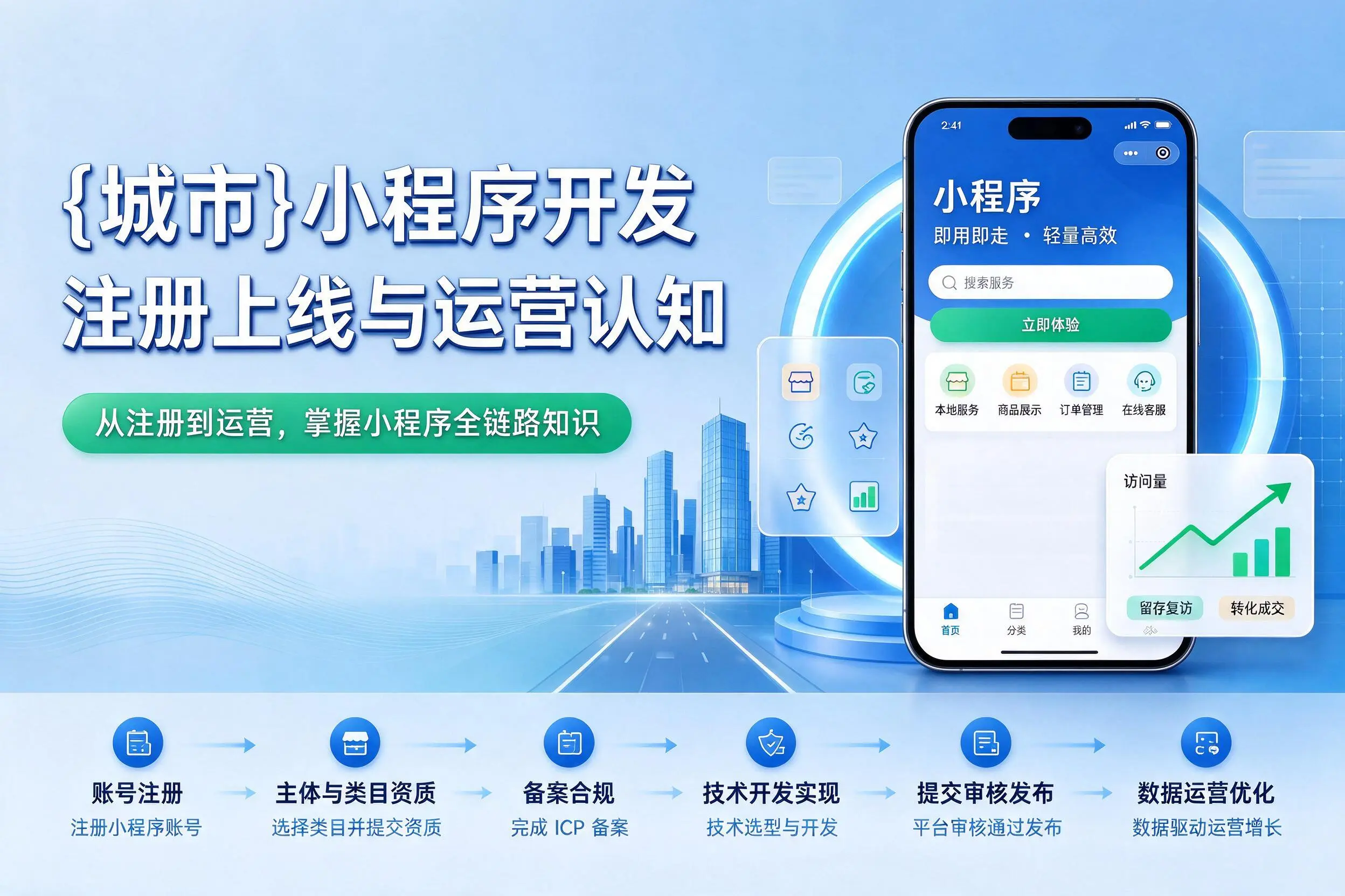 萍乡小程序开发基础知识科普：注册上线与运营认知