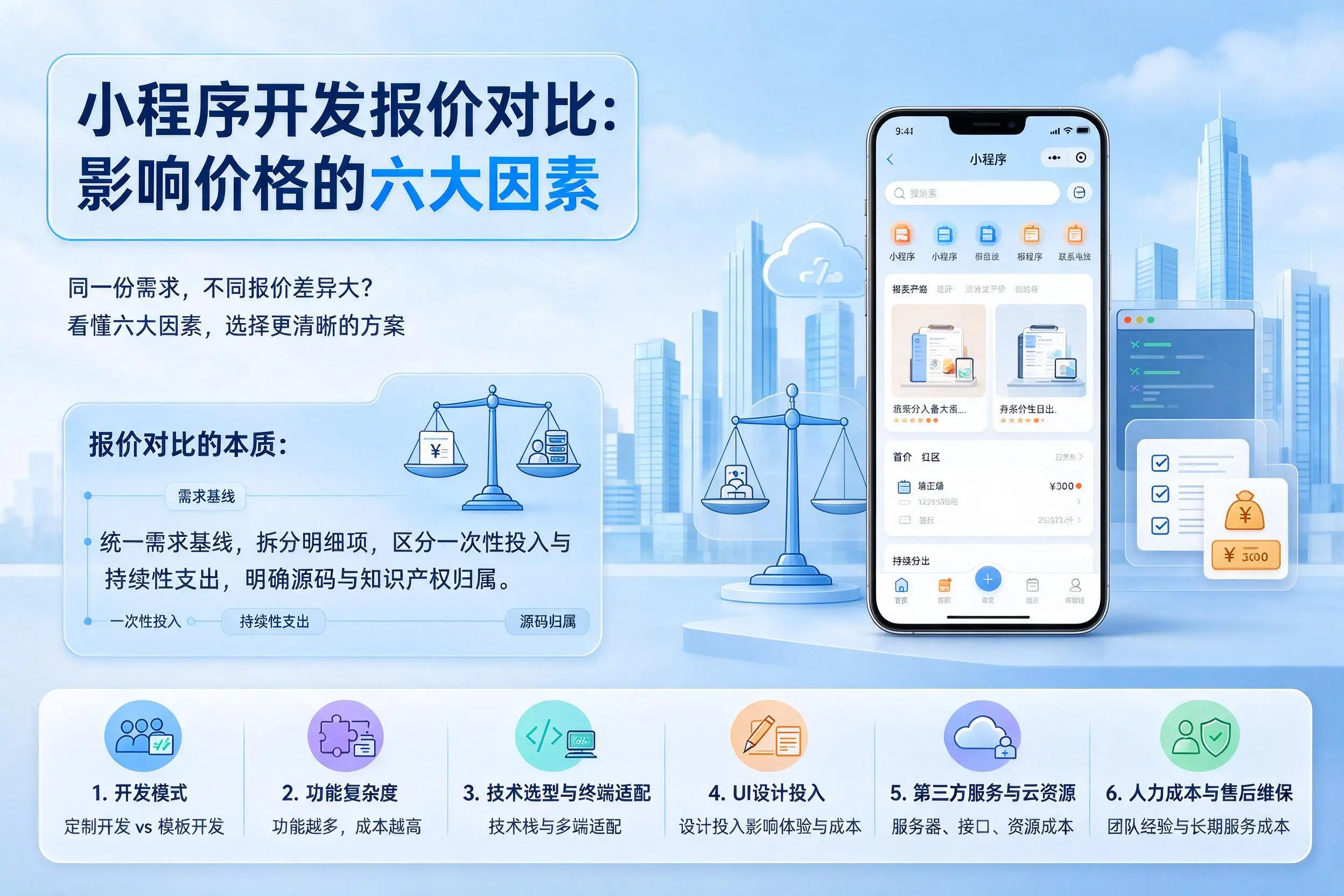 萍乡小程序开发报价对比：影响价格的六大因素