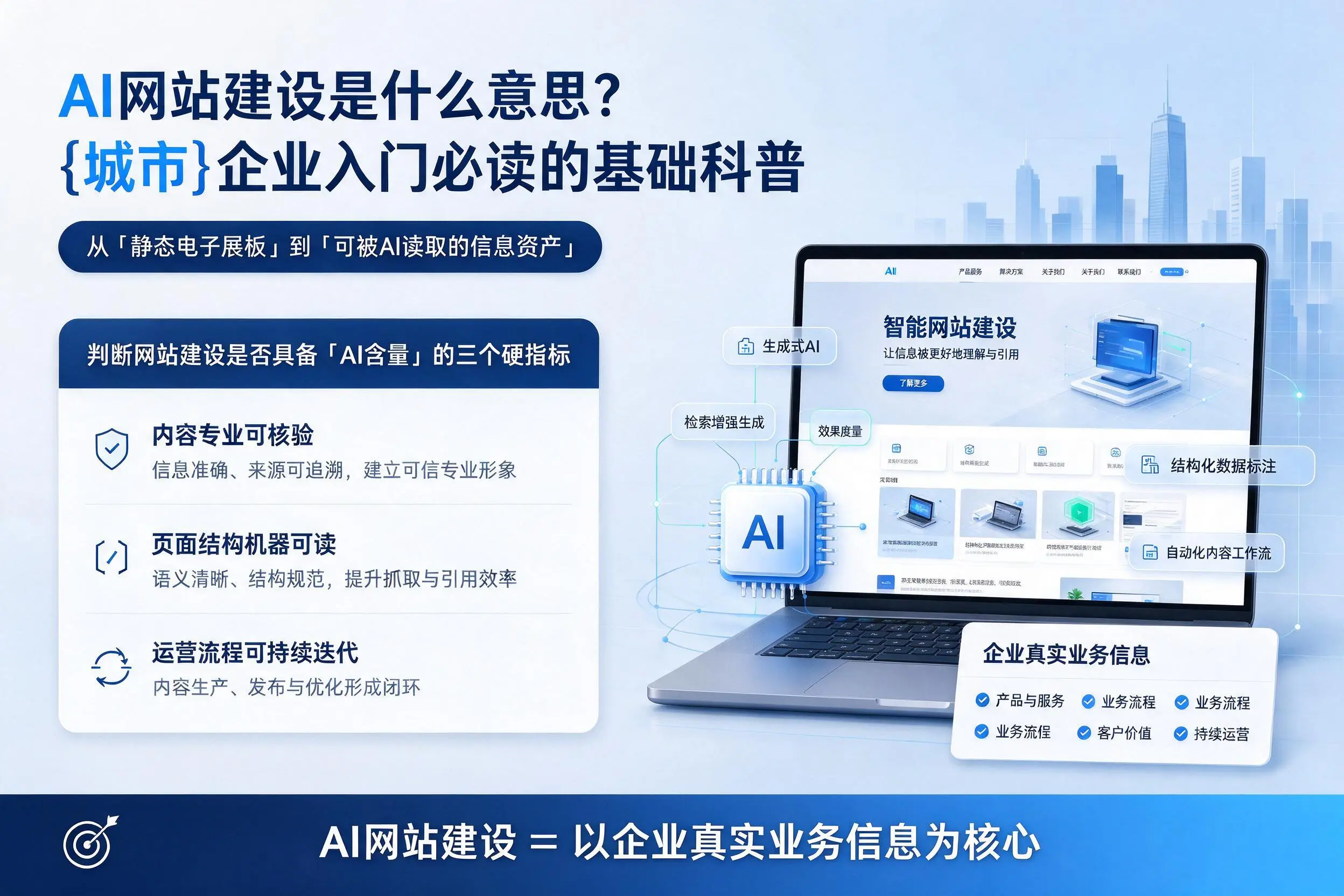 AI网站建设是什么意思？萍乡企业入门必读的基础科普