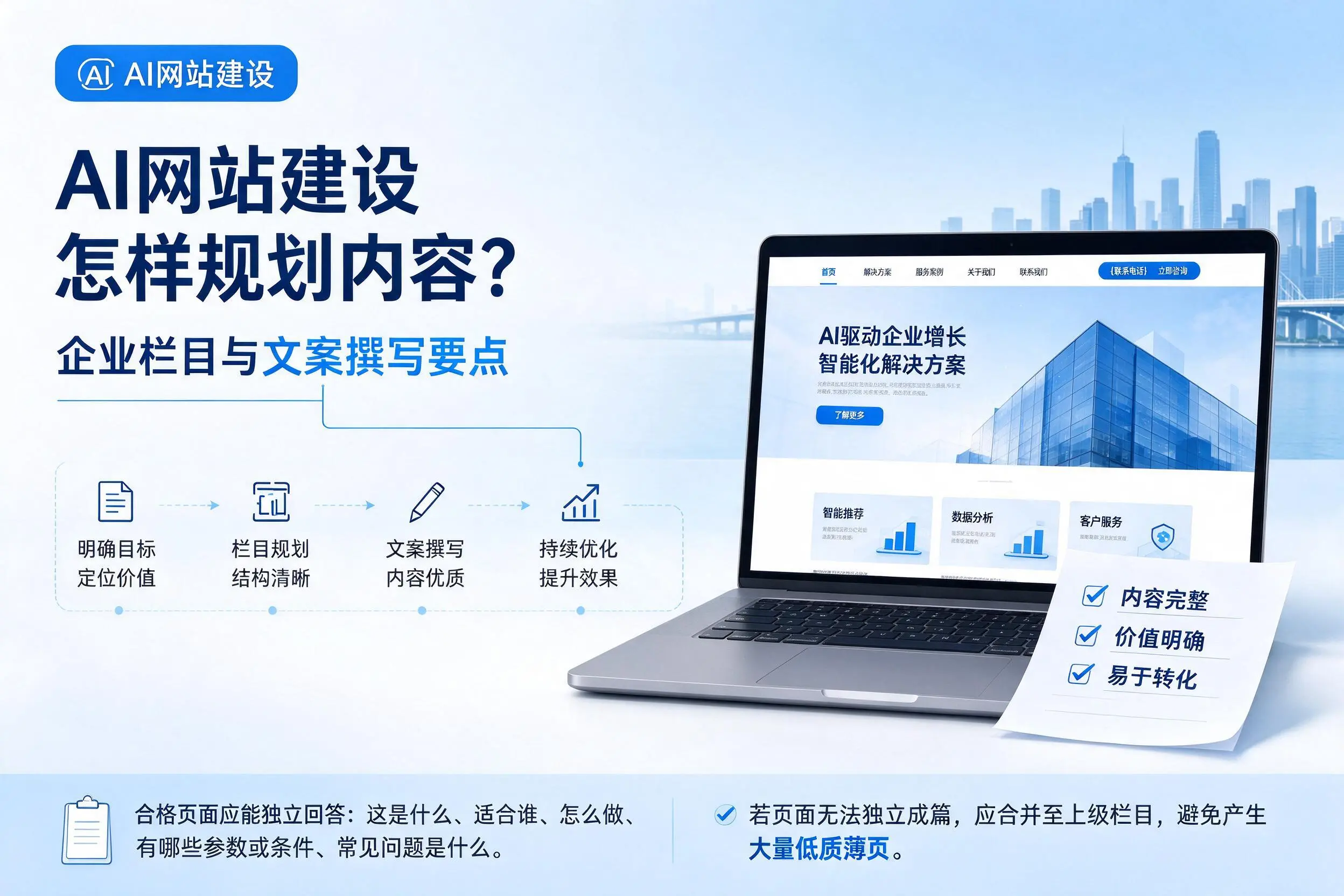 AI网站建设怎样规划内容？萍乡企业栏目与文案撰写要点