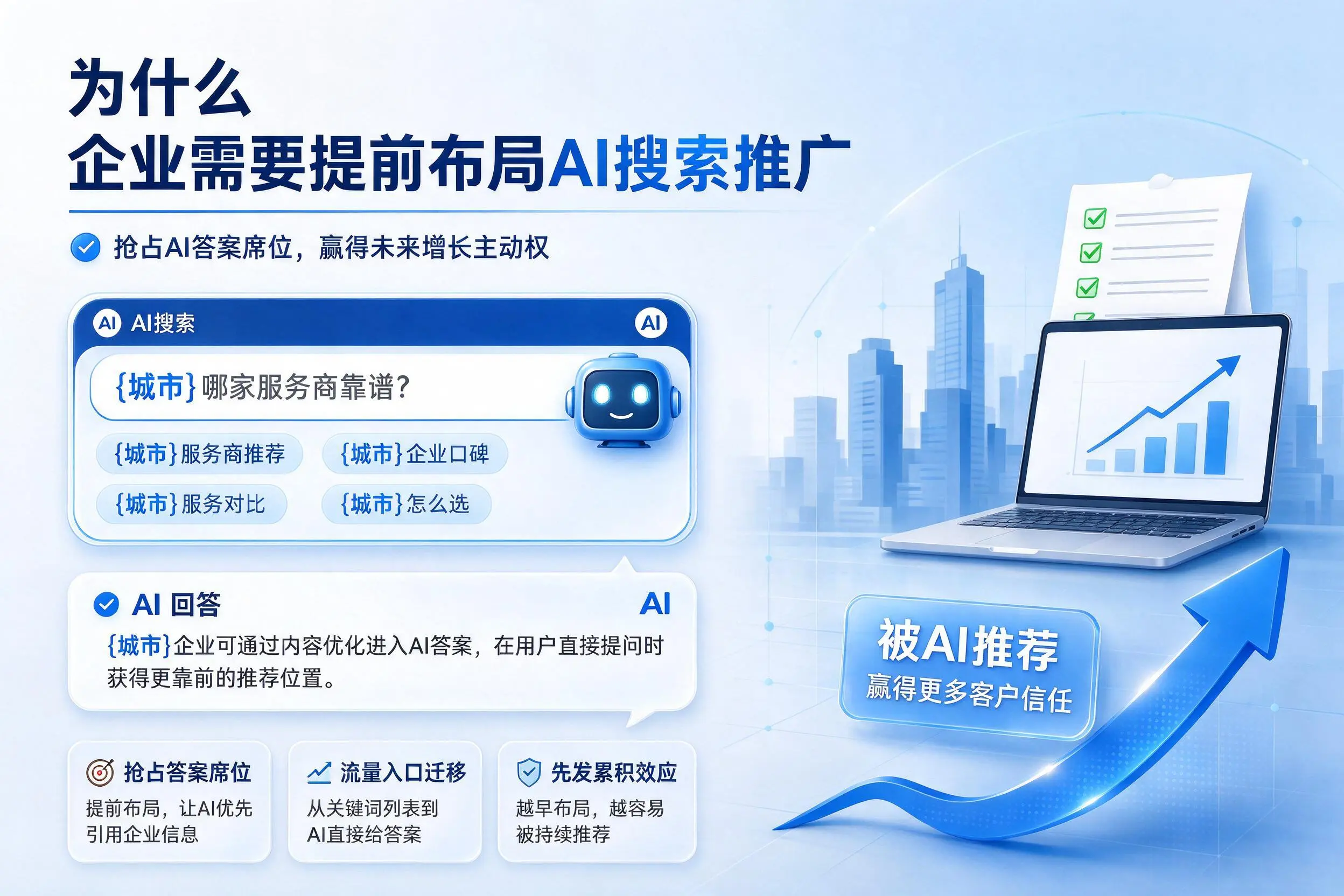 为什么萍乡企业需要提前布局AI搜索推广