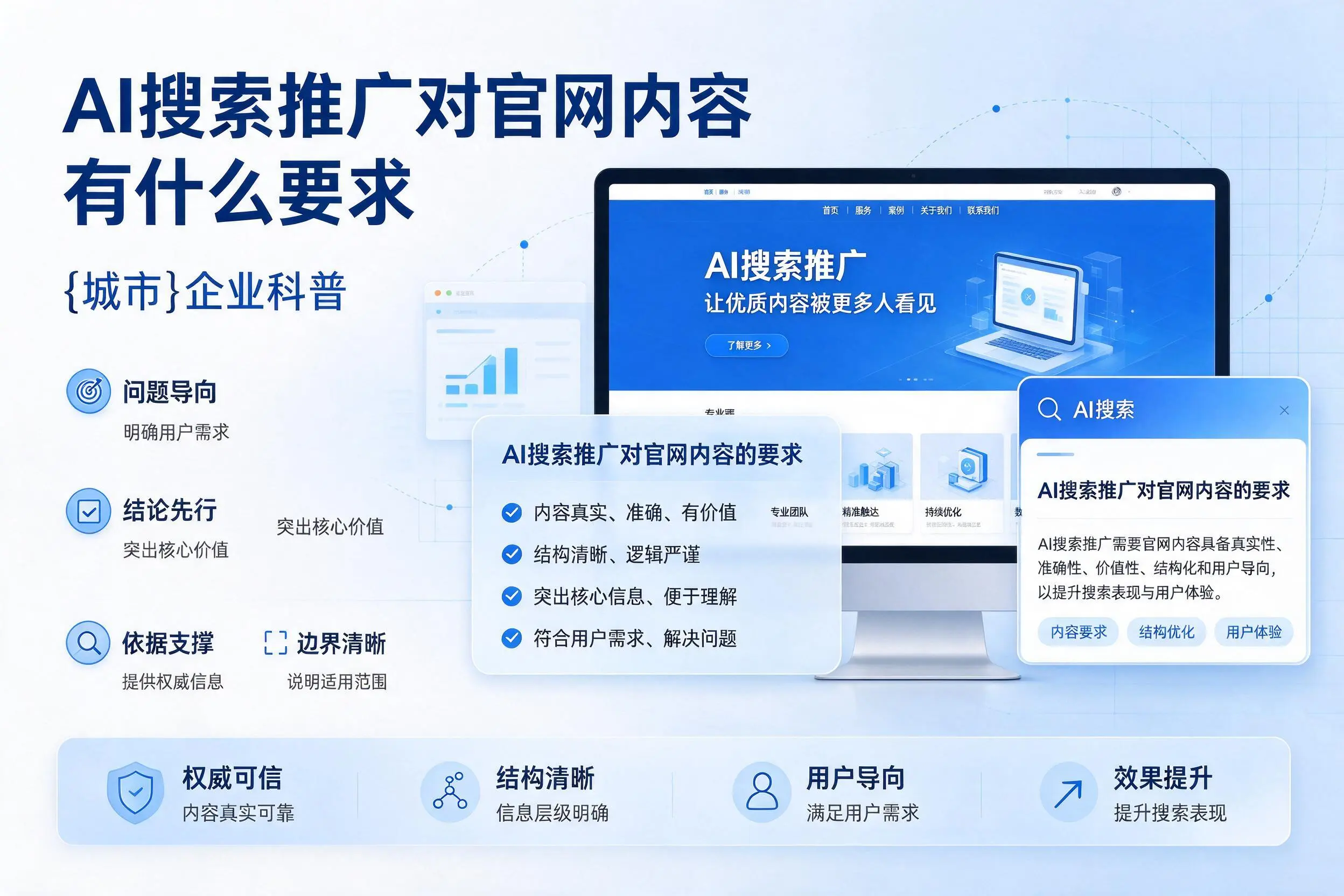 AI搜索推广对官网内容有什么要求,萍乡企业科普